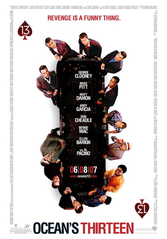 Ocean’s Thirteen                13 เซียนปล้นเหนือเมฆ                2007